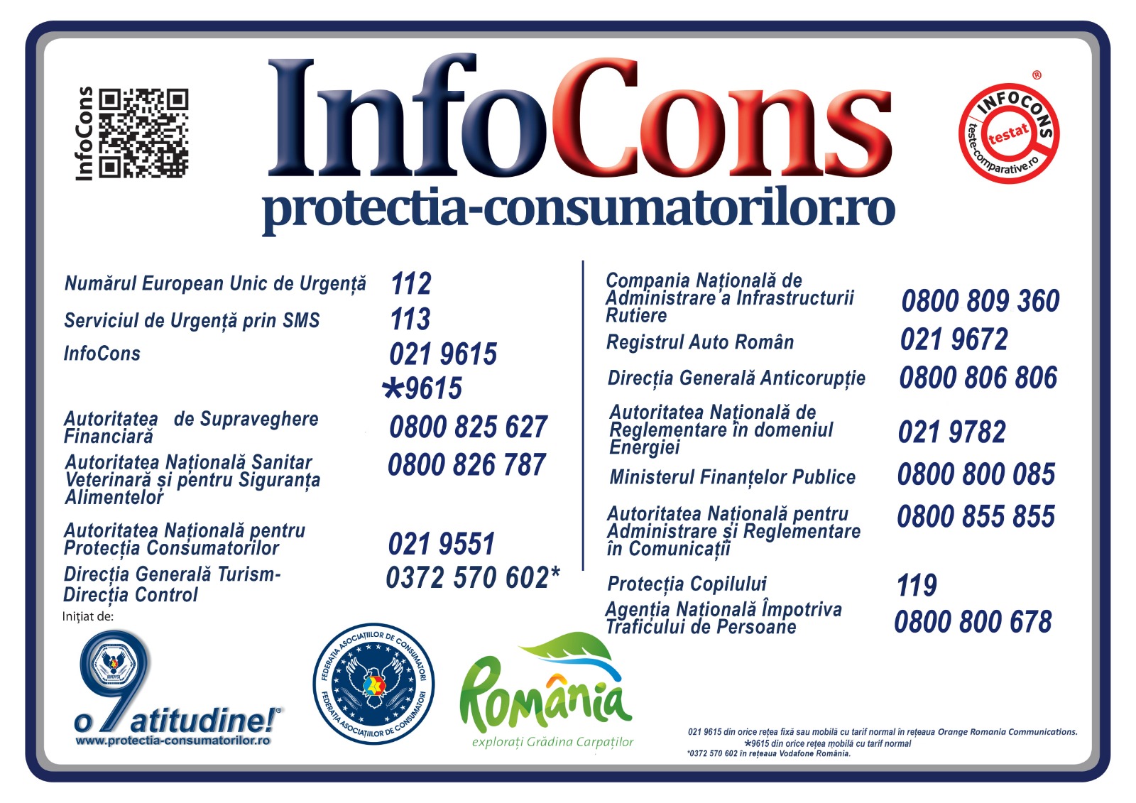 Protecția Consumatorului